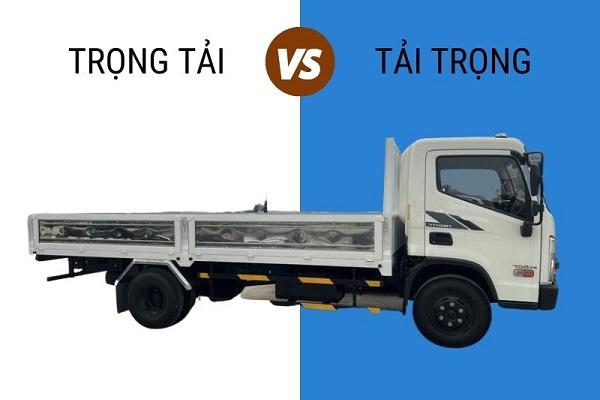 so-sanh-tai-trong-va-trong-tai.jpg